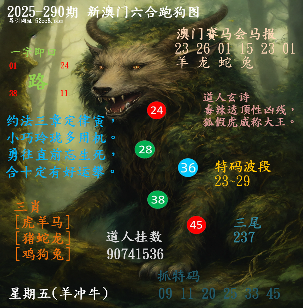 新澳门六合跑马图290期