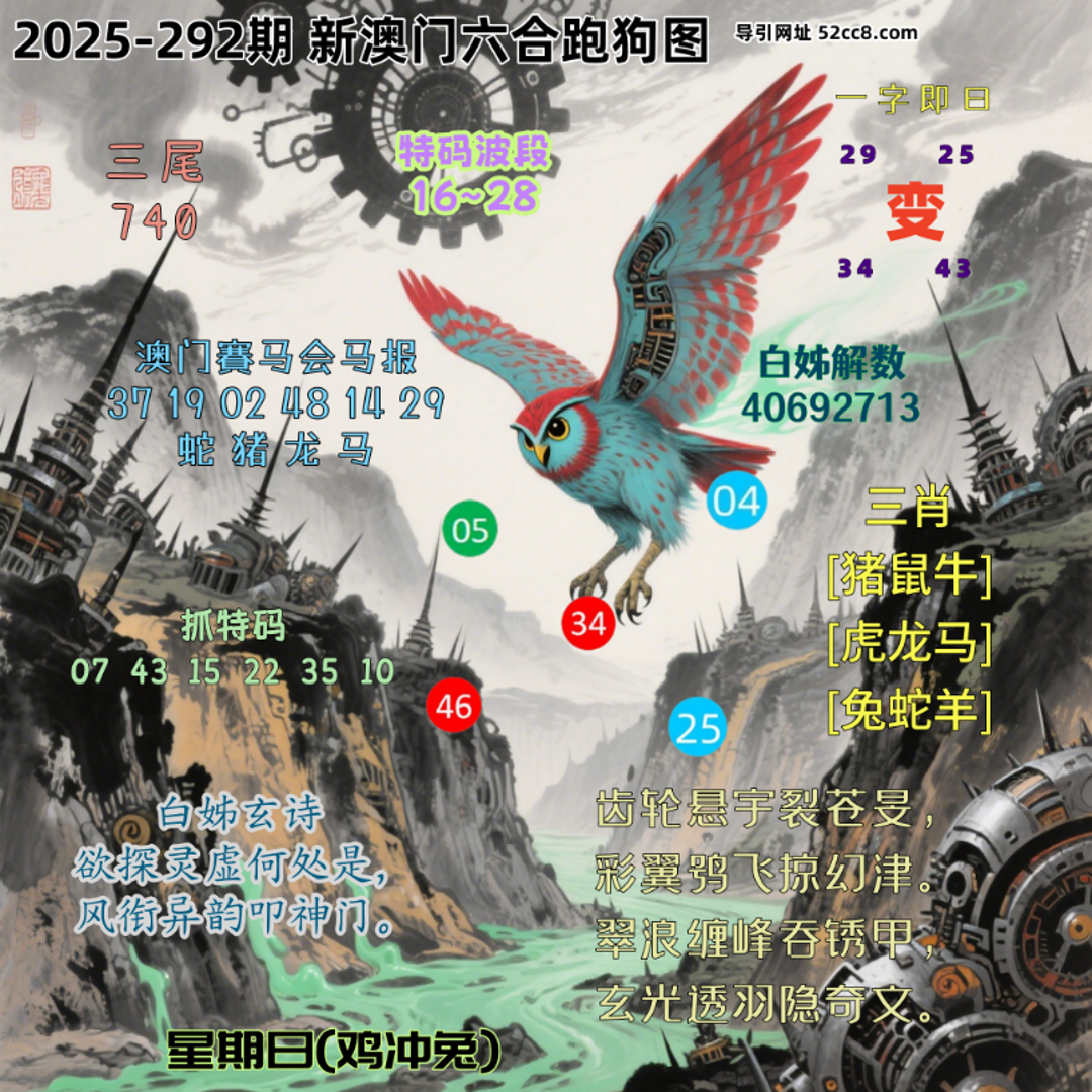 新澳门六合跑马图292期