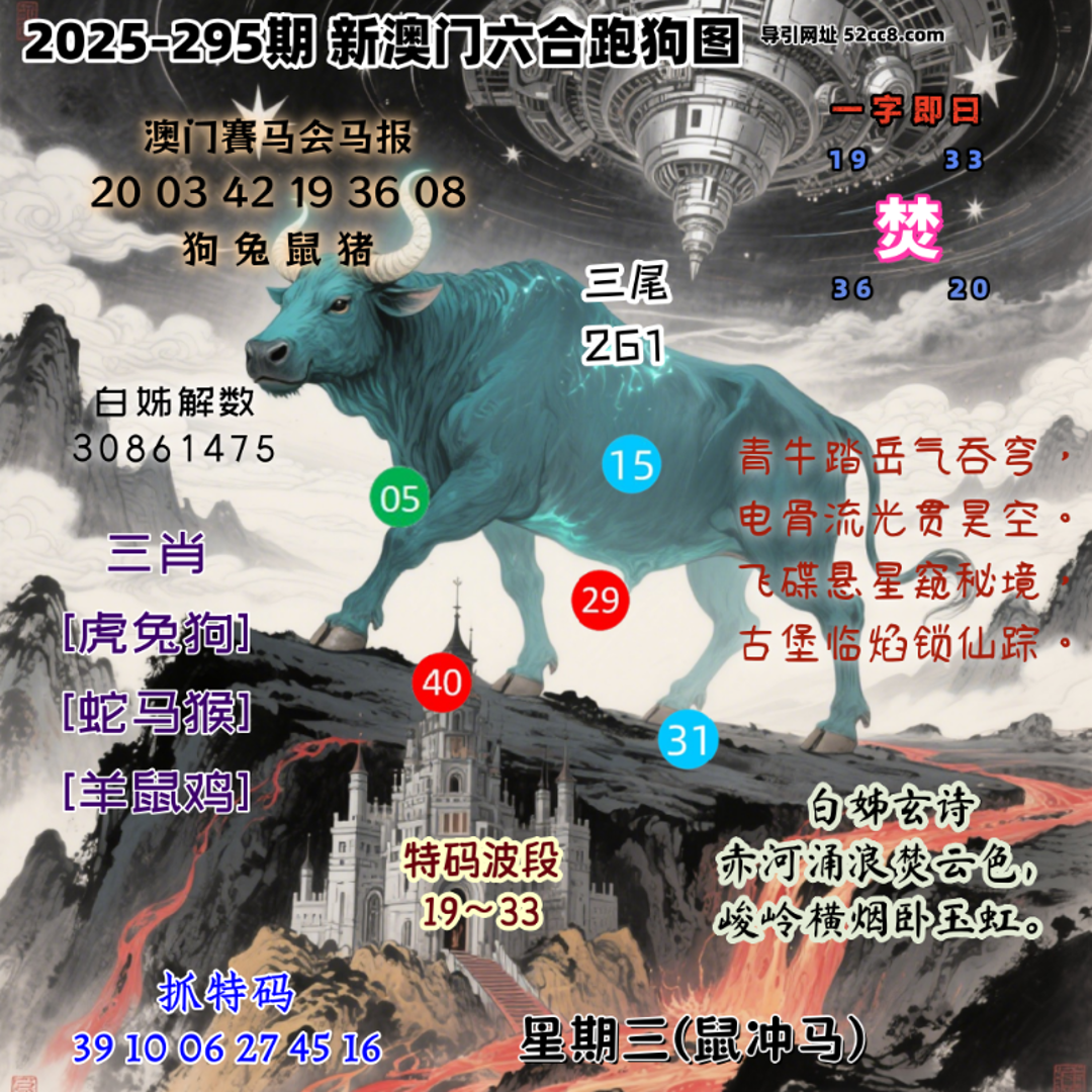 新澳门六合跑马图295期