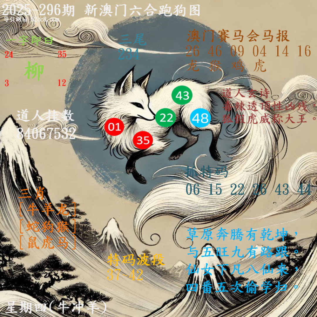 新澳门六合跑马图296期