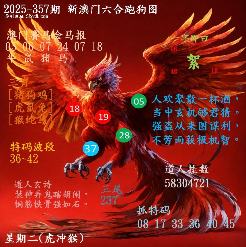 新澳门六合跑马图357期