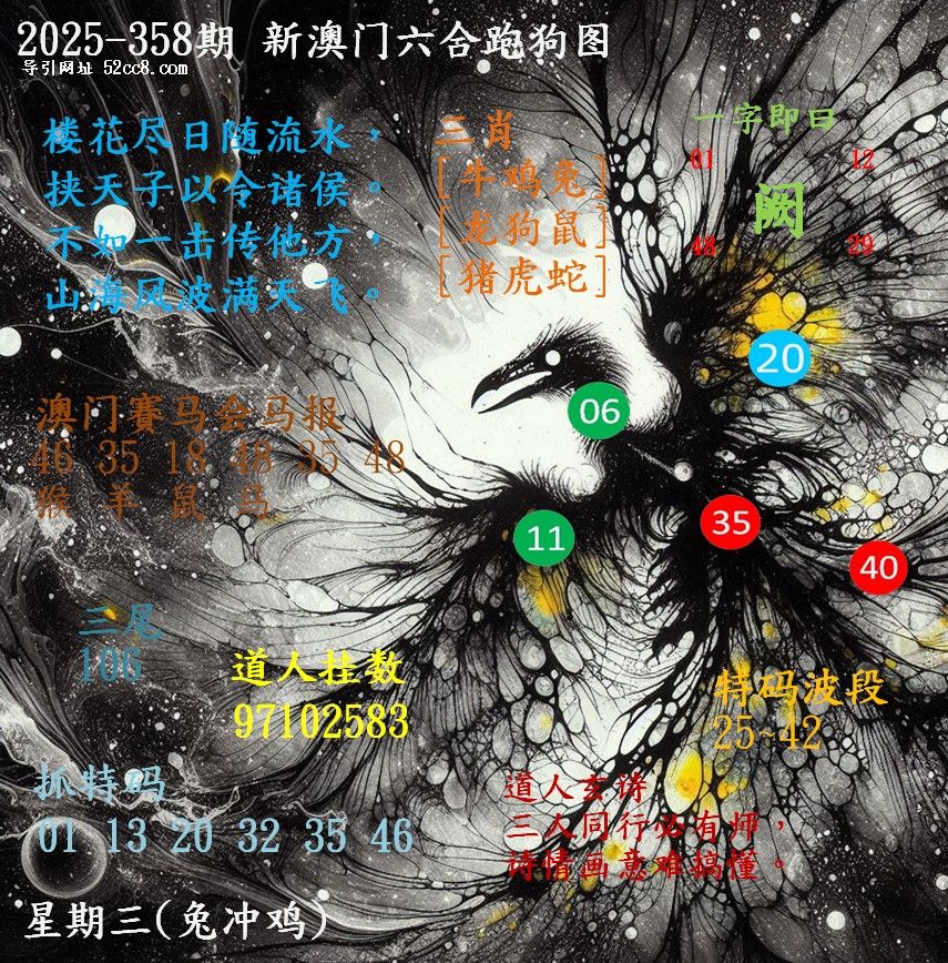 新澳门六合跑马图358期