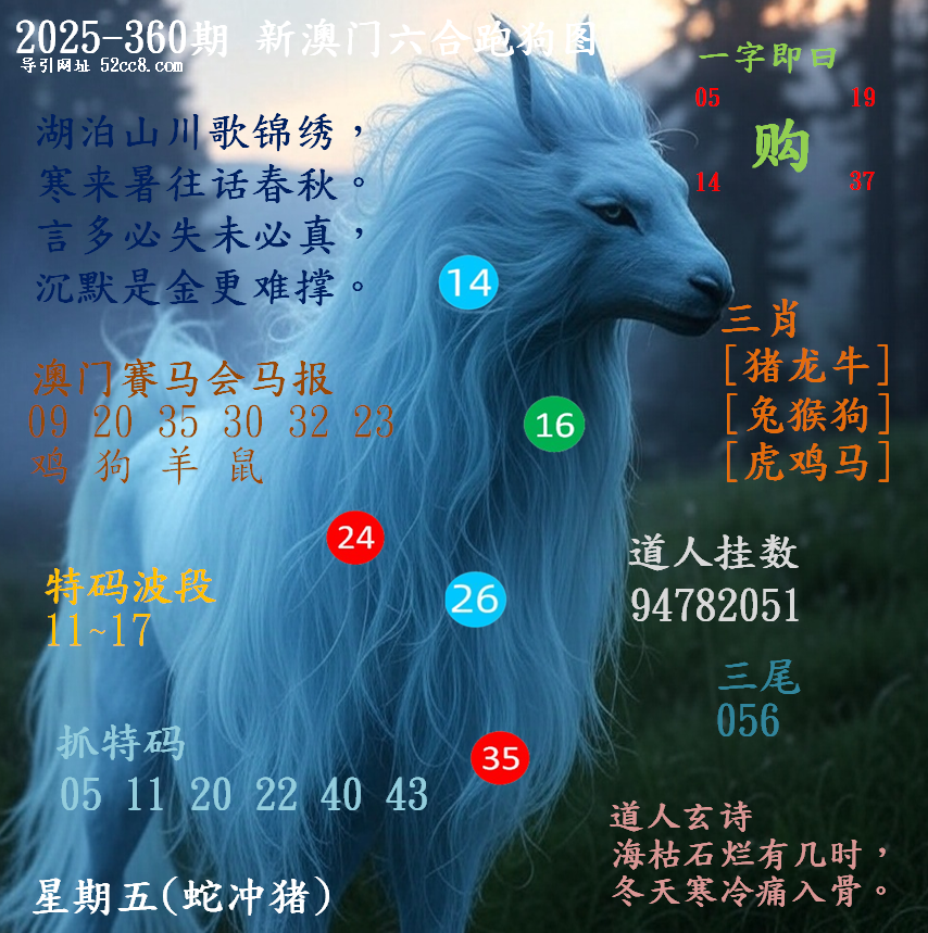 新澳门六合跑马图360期