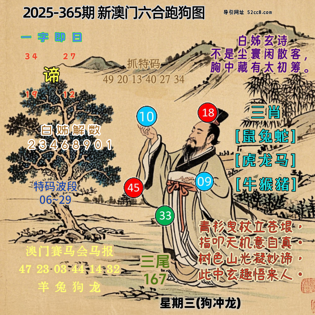 新澳门六合跑马图365期