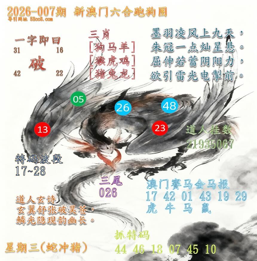 新澳门六合跑马图007期