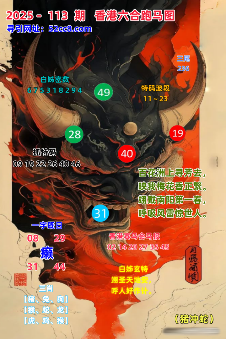 香港六合跑马图113期