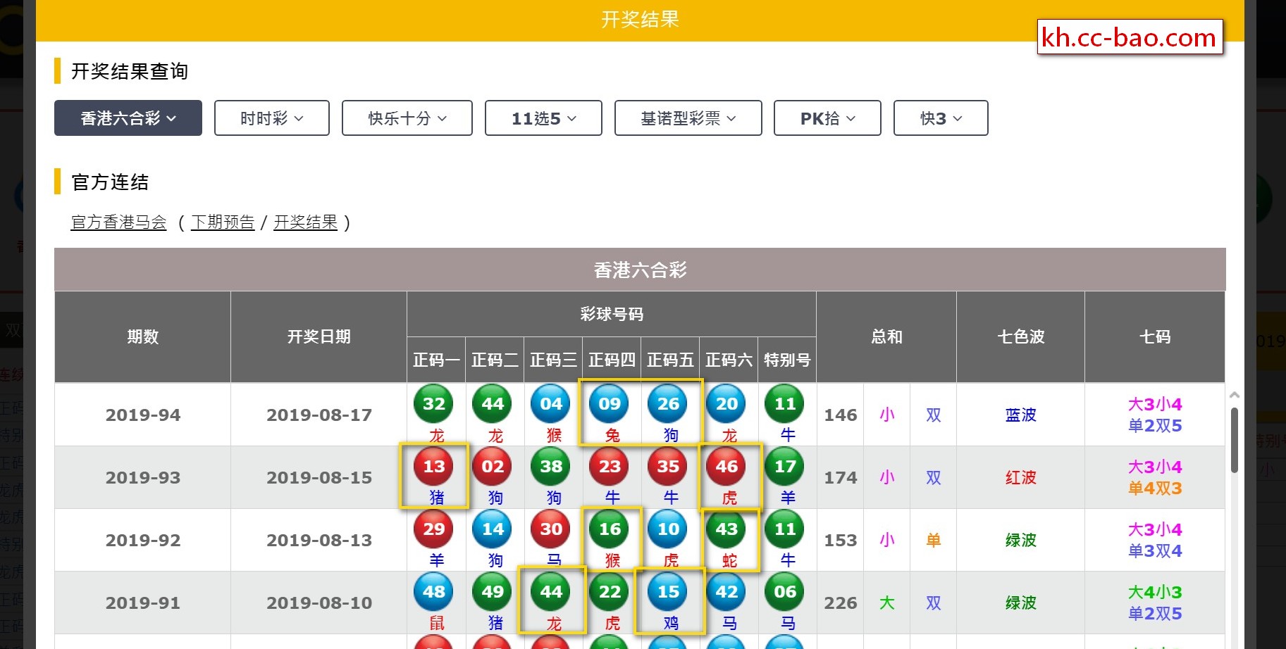 cc宝集团六合技巧六合