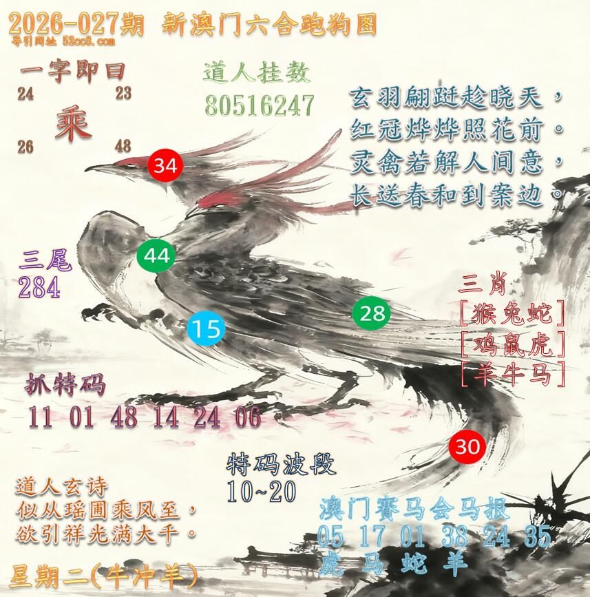 新澳门六合跑马图027期