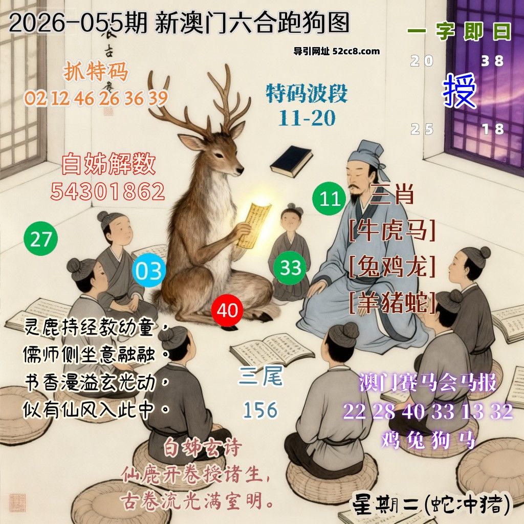 新澳门六合跑马图055期