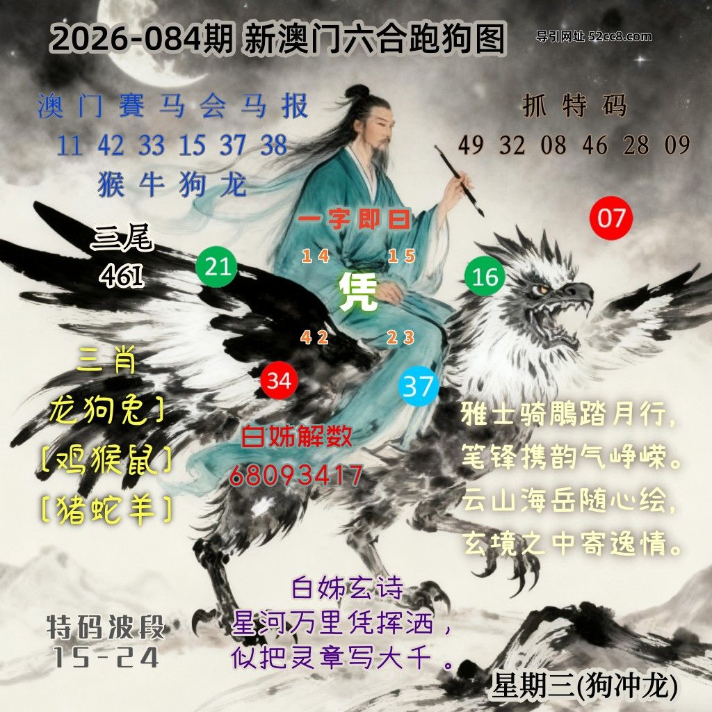 新澳门六合跑马图084期