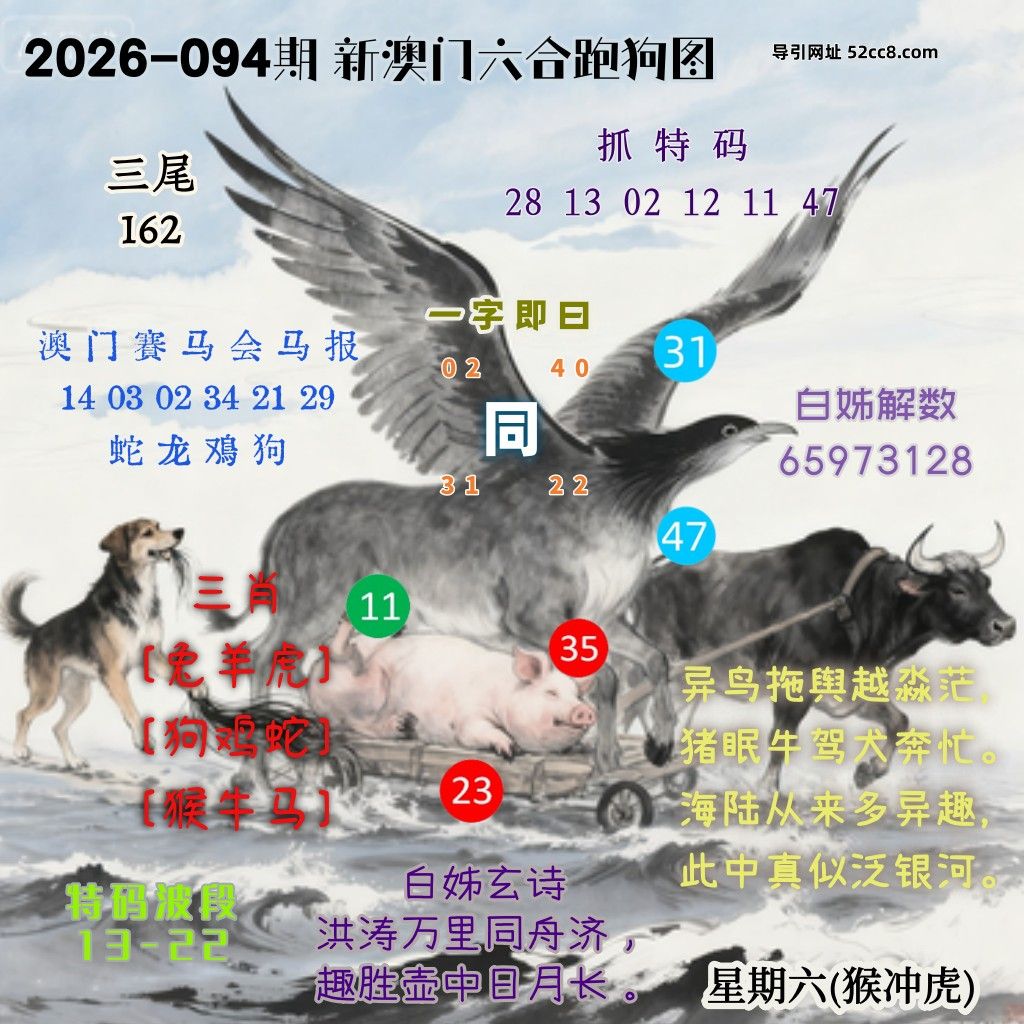 新澳门六合跑马图094期
