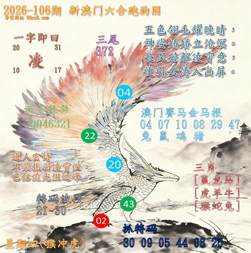 新澳门六合跑马图106期
