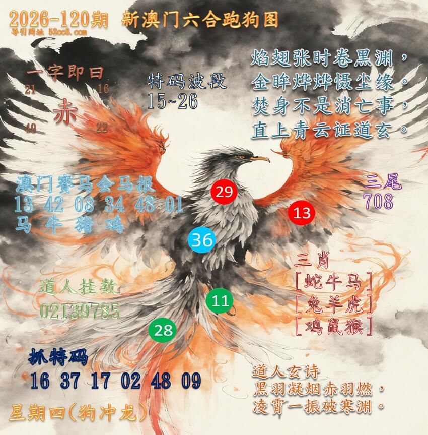 新澳门六合跑马图120期