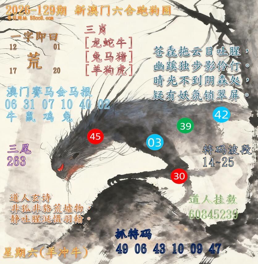 新澳门六合跑马图129期