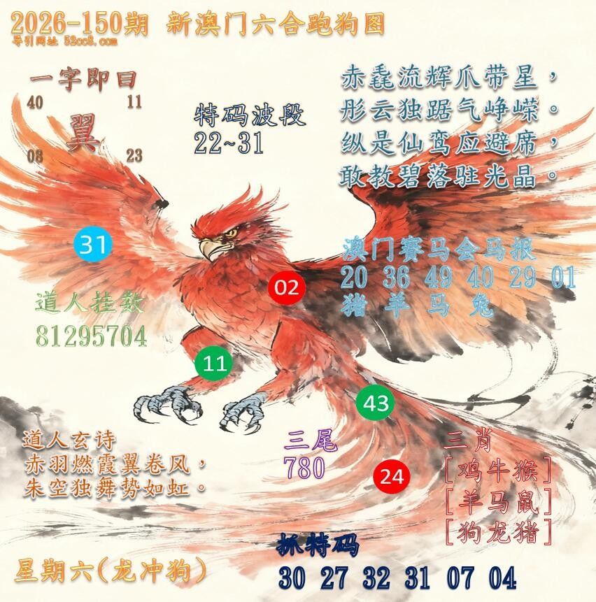 新澳门六合跑马图150期