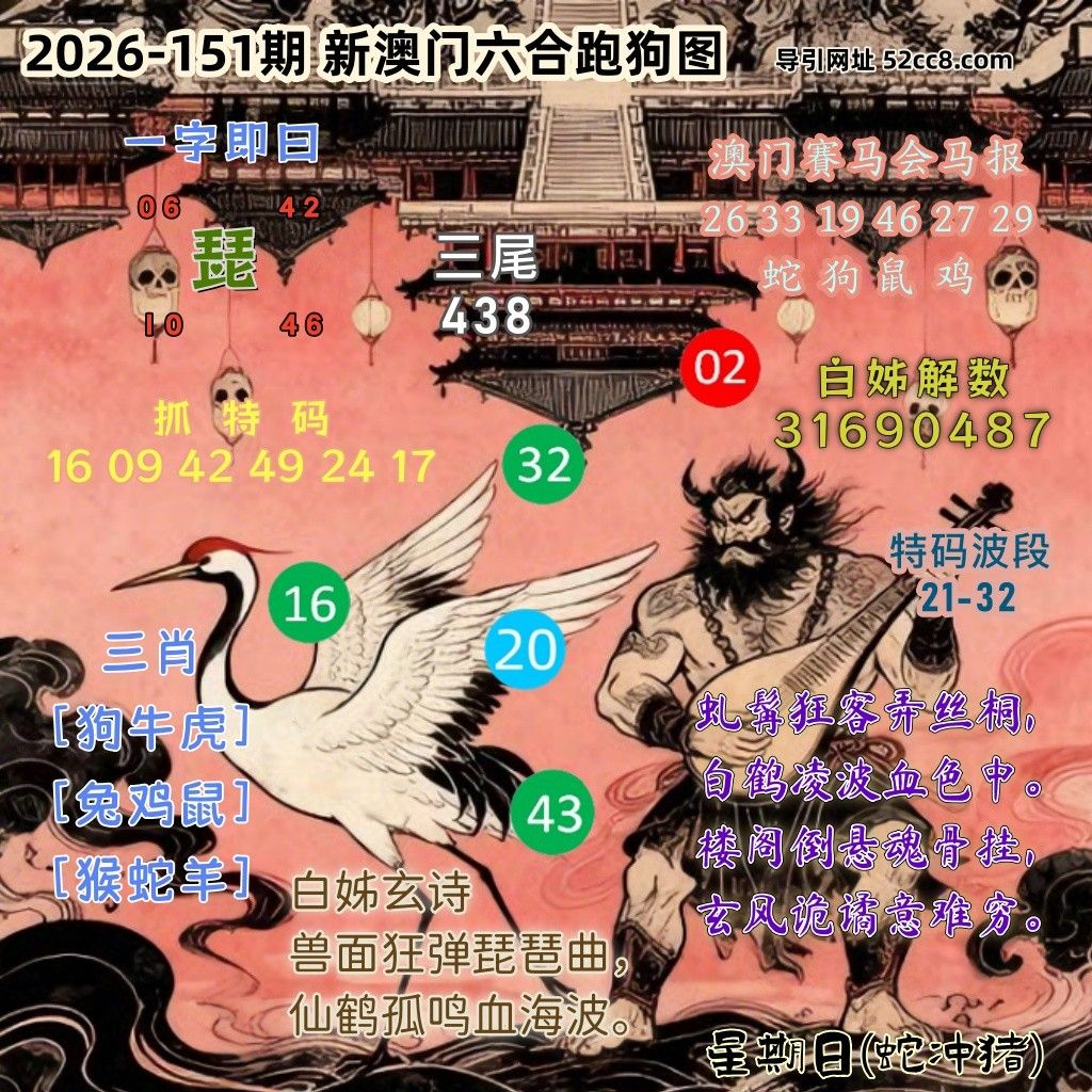 新澳门六合跑马图151期