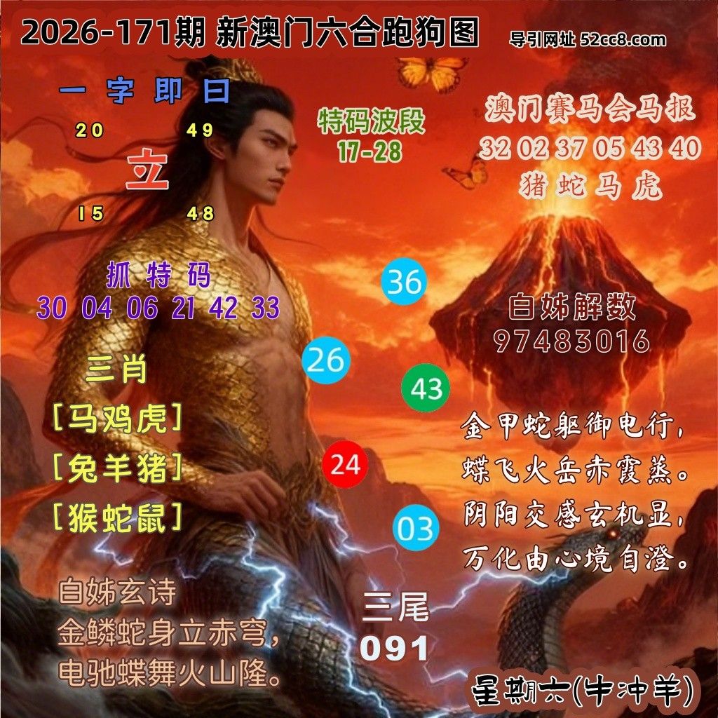 新澳门六合跑马图171期