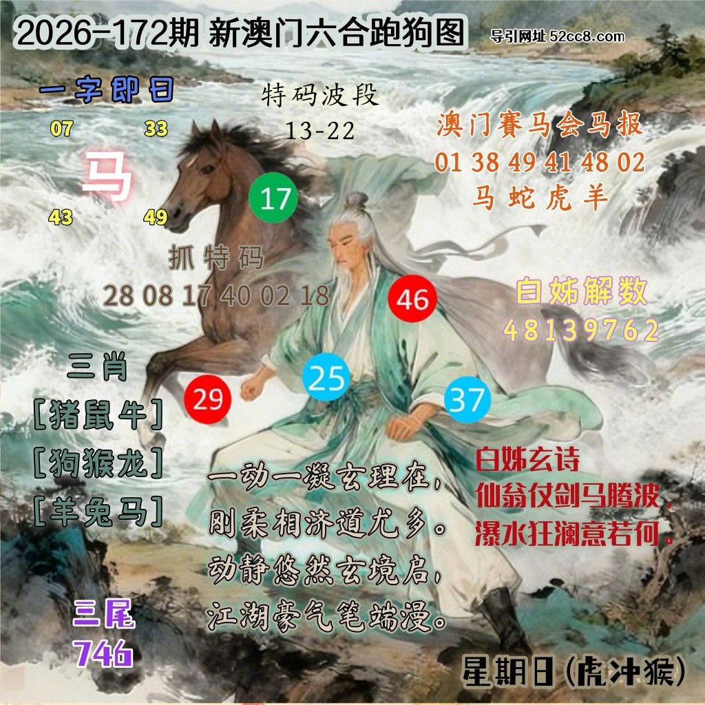 新澳门六合跑马图172期