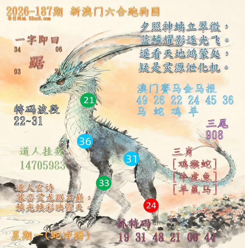 新澳门六合跑马图187期