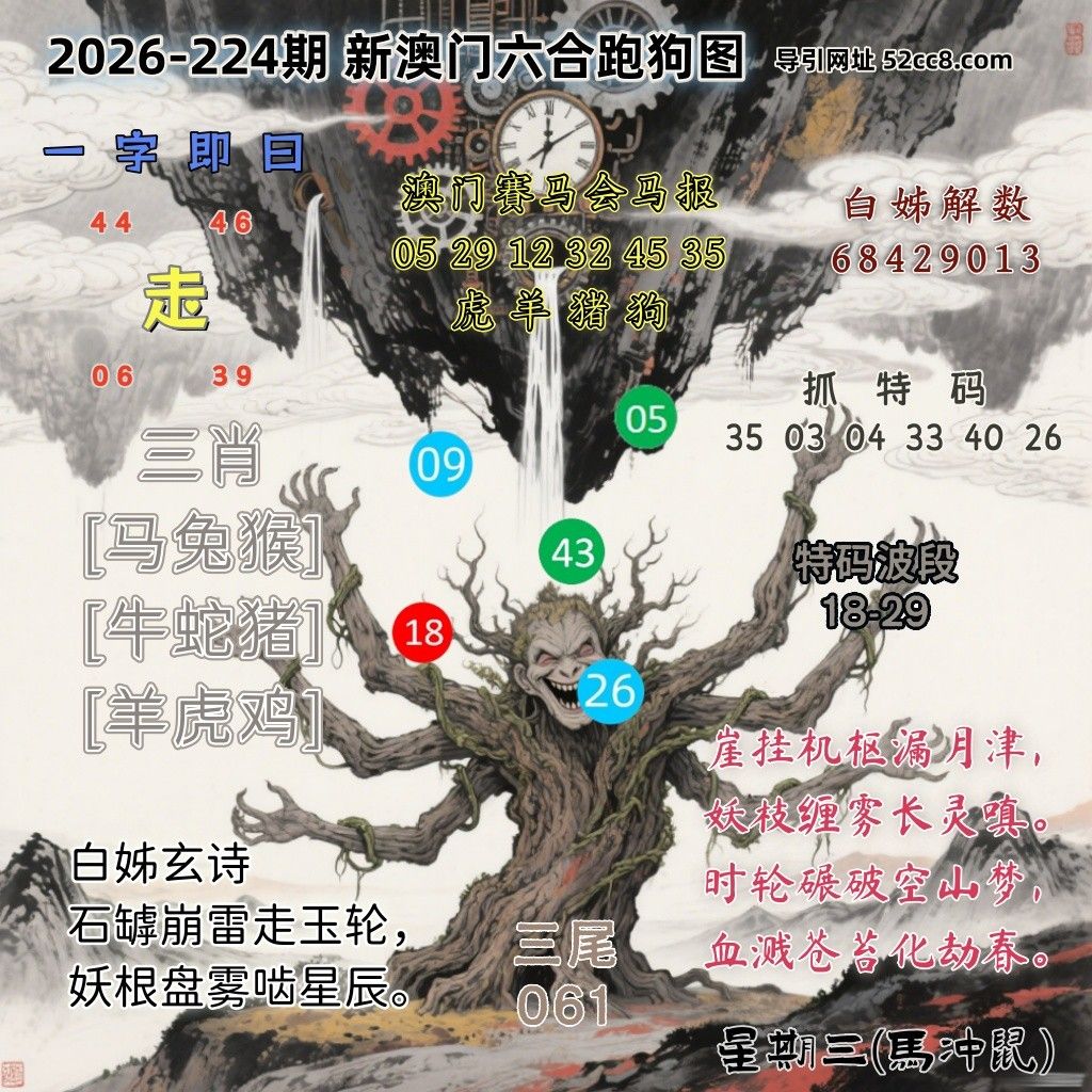 新澳门六合跑马图224期