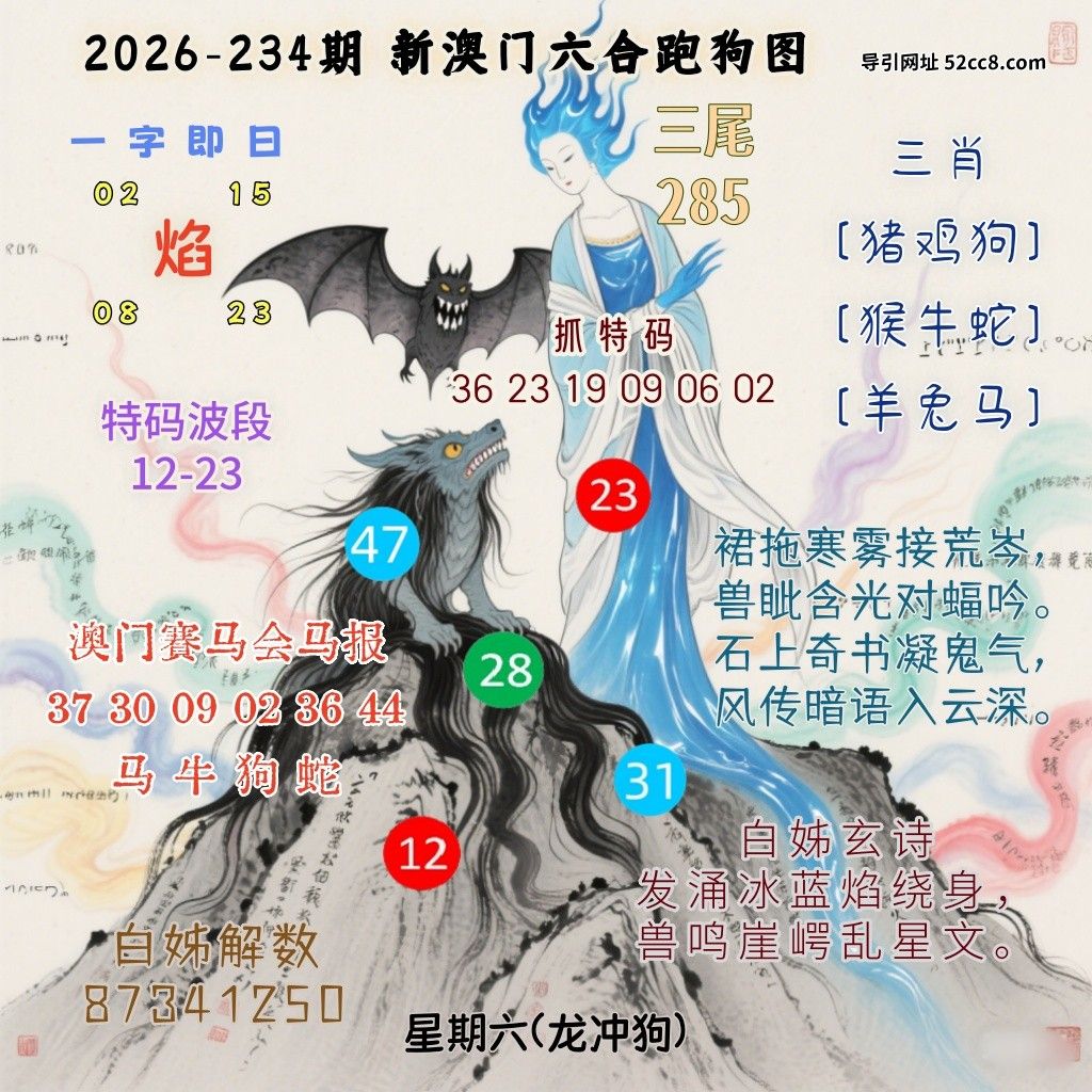 新澳门六合跑马图234期
