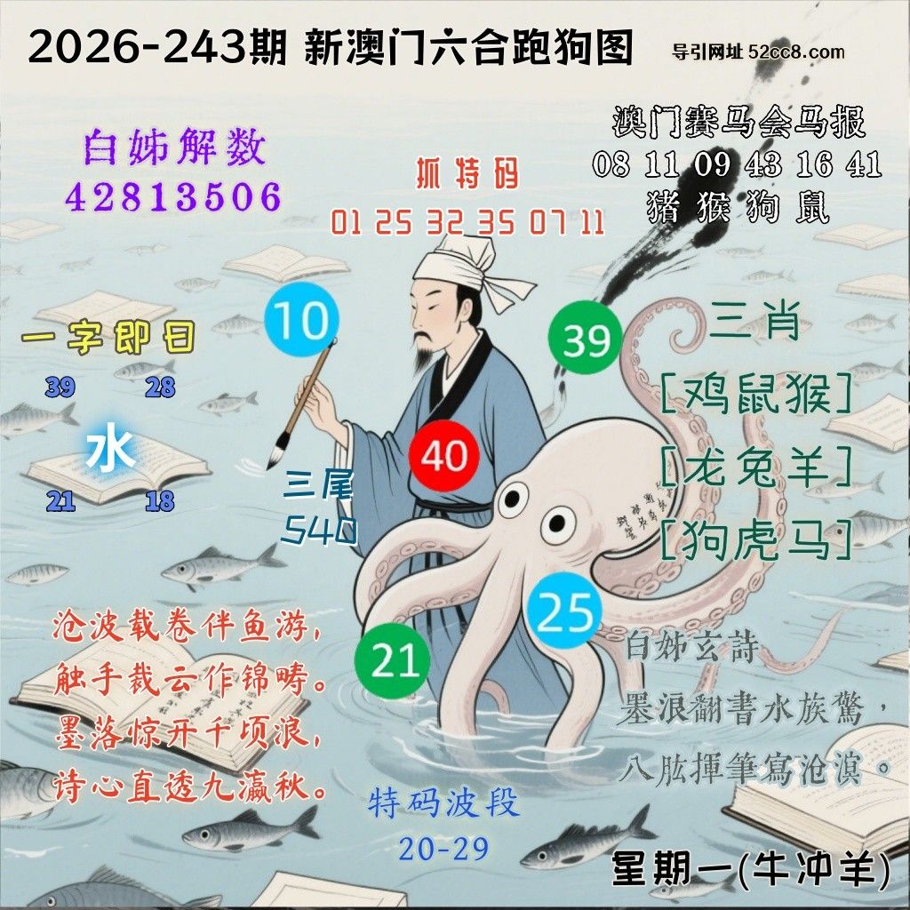 新澳门六合跑马图243期