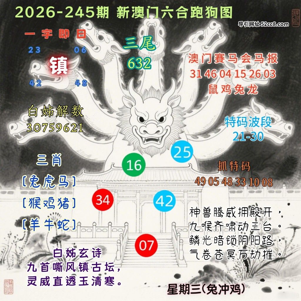新澳门六合跑马图245期