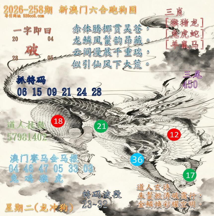 新澳门六合跑马图258期