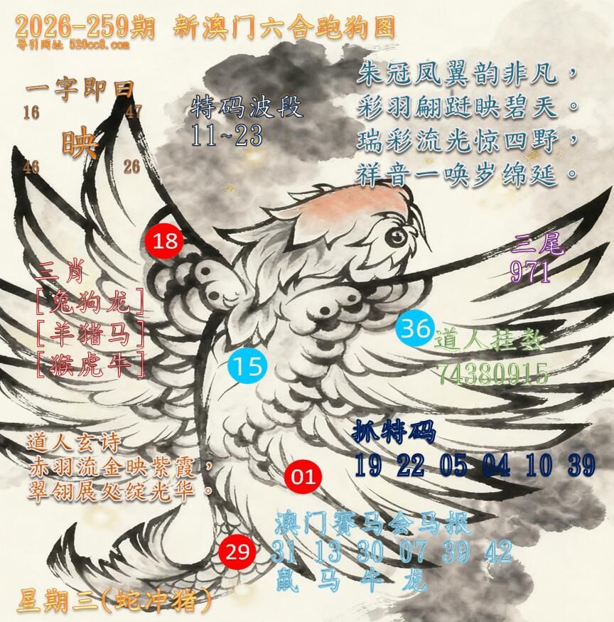 新澳门六合跑马图259期