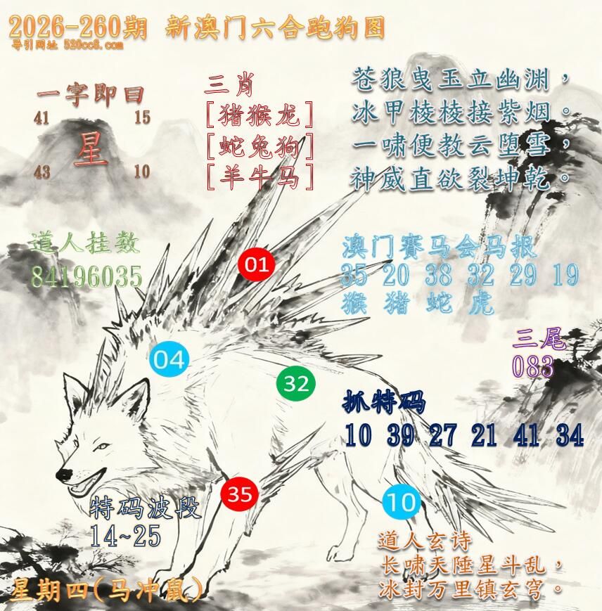 新澳门六合跑马图260期