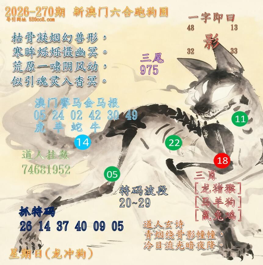 新澳门六合跑马图270期