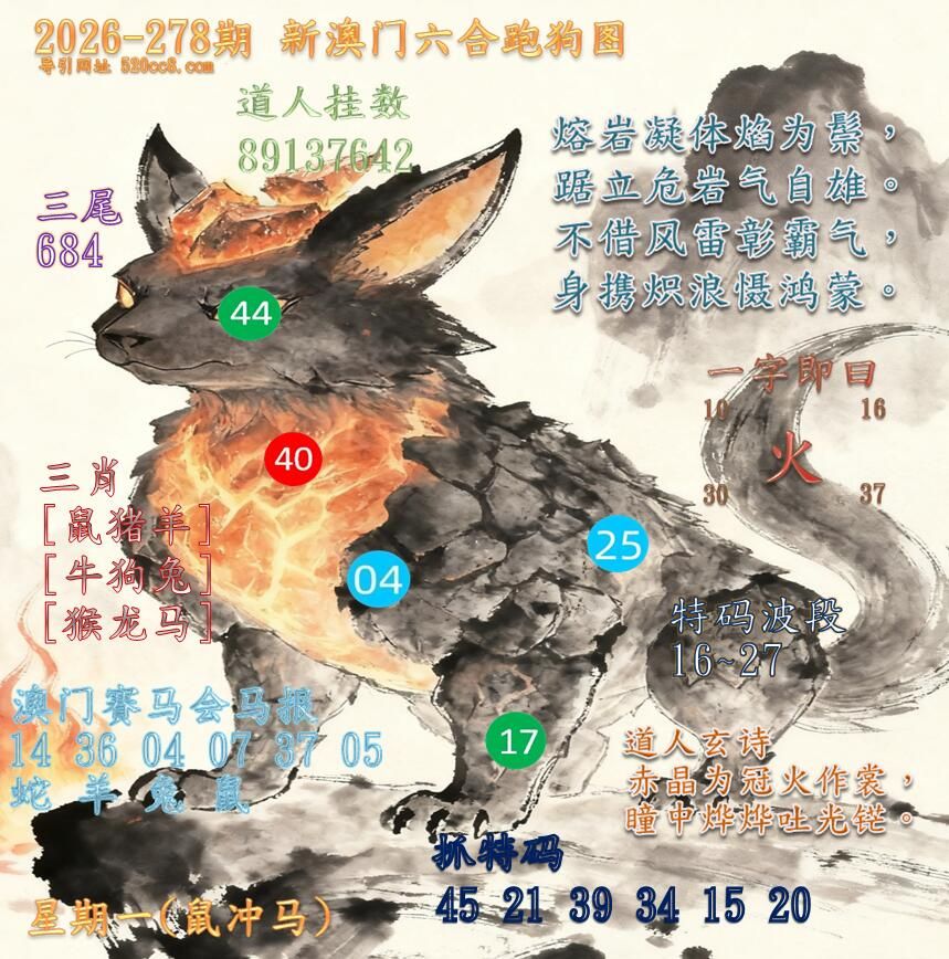 新澳门六合跑马图278期