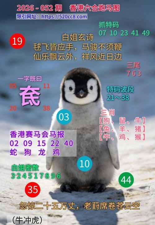 香港六合052期