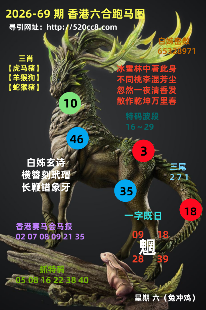 香港六合069期