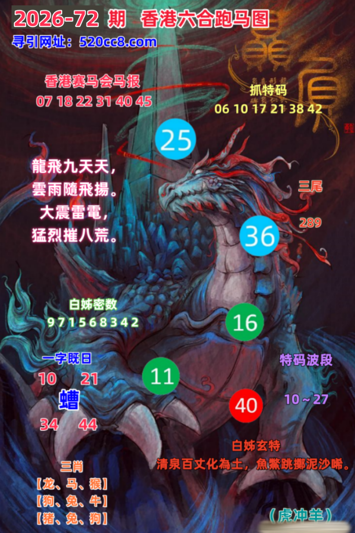 香港六合072期