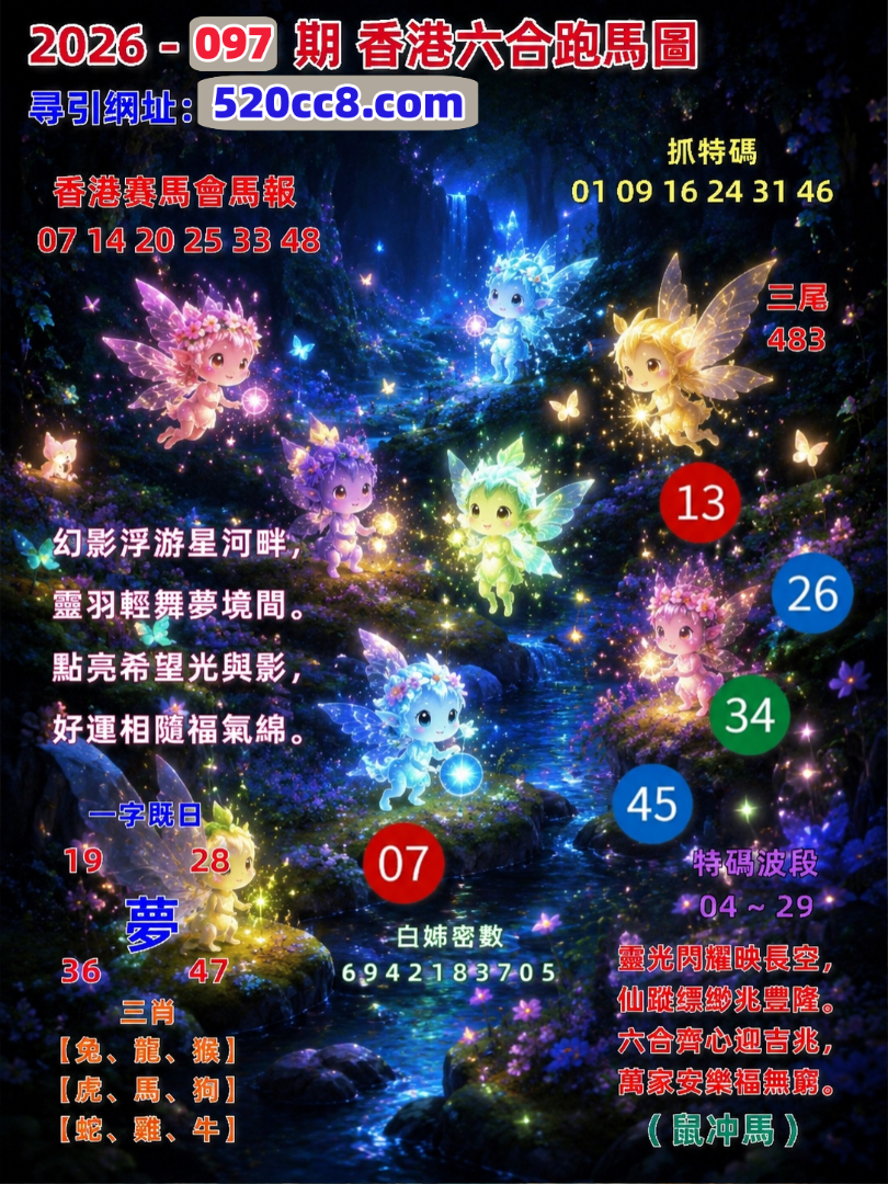 香港六合097期